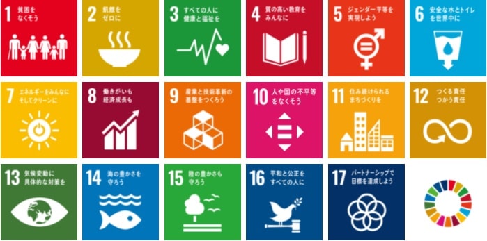 「SDGs」の掲げる17のゴール