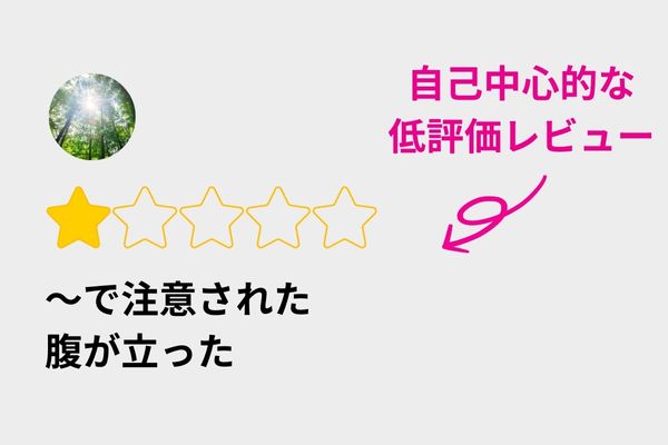 お客様の自己中心的な感情による悪い口コミを書かれた場合