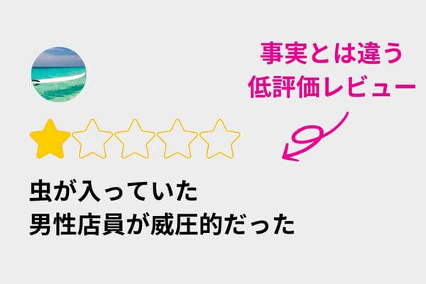 事実無根！事実とは違う嘘の口コミを書かれた場合