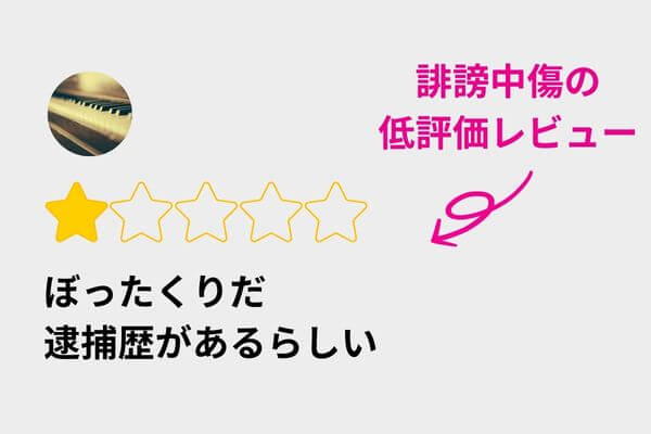 個人を攻撃したり誹謗中傷するひどい口コミには法的措置も可能