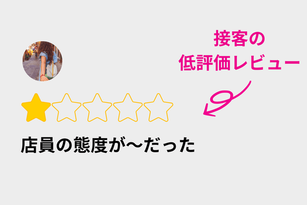 接客に関する悪い口コミを書かれた場合